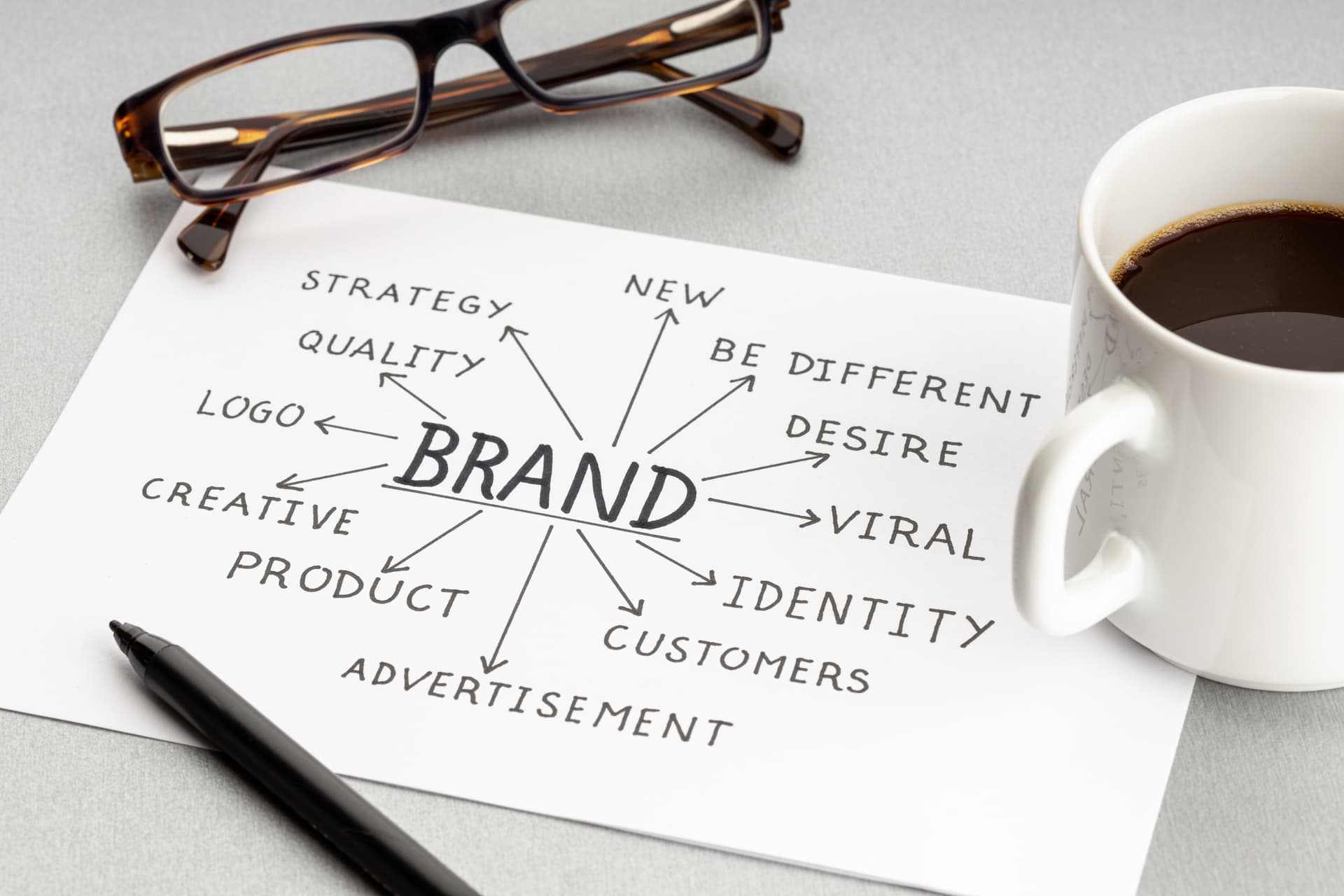 Branding visual
